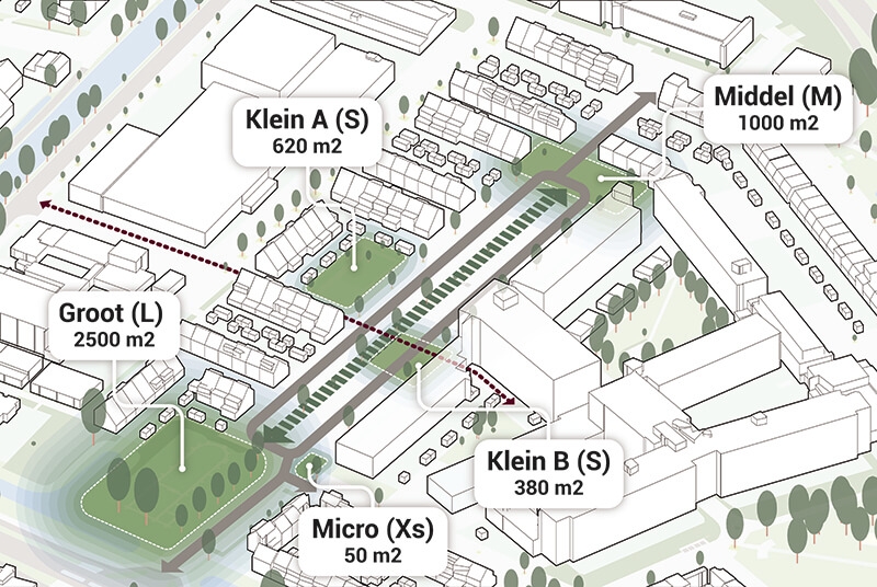 Koelte-eiland als toepasbare oplossing