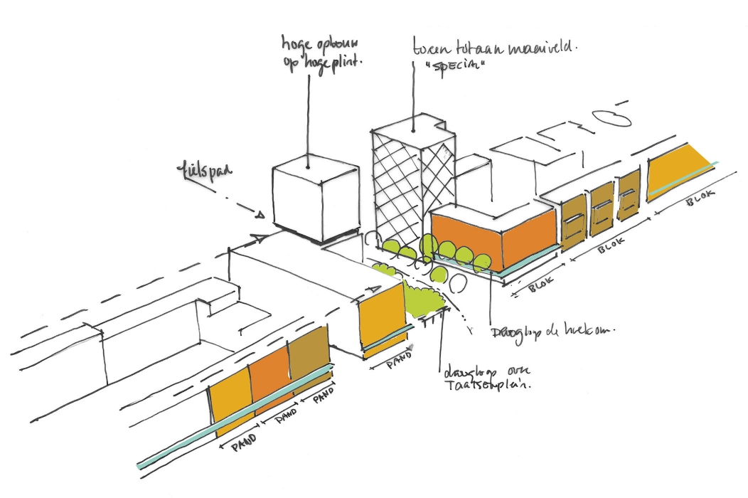 Handschets Taatsplein