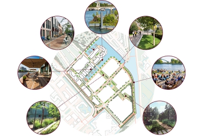 Nature based solutions