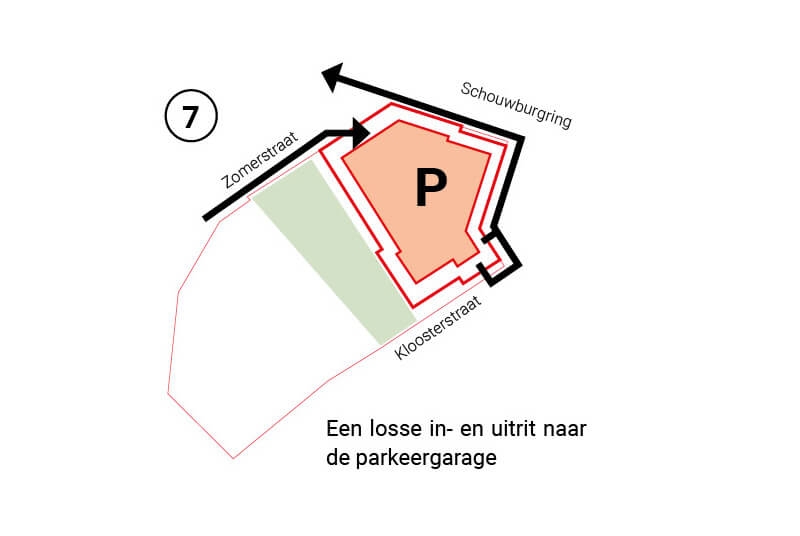 Publiek en groen
