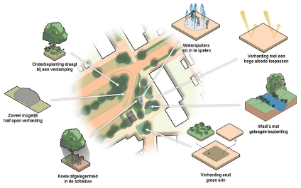 Wissing winnaar Verhitte Straat Challenge!