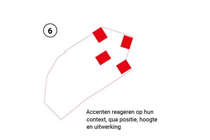 Publiek en groen