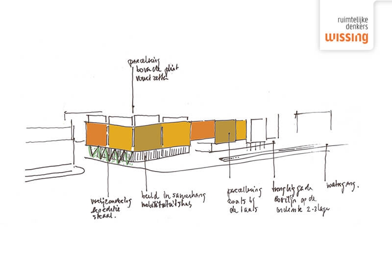 Groene en leefbare woonomgeving