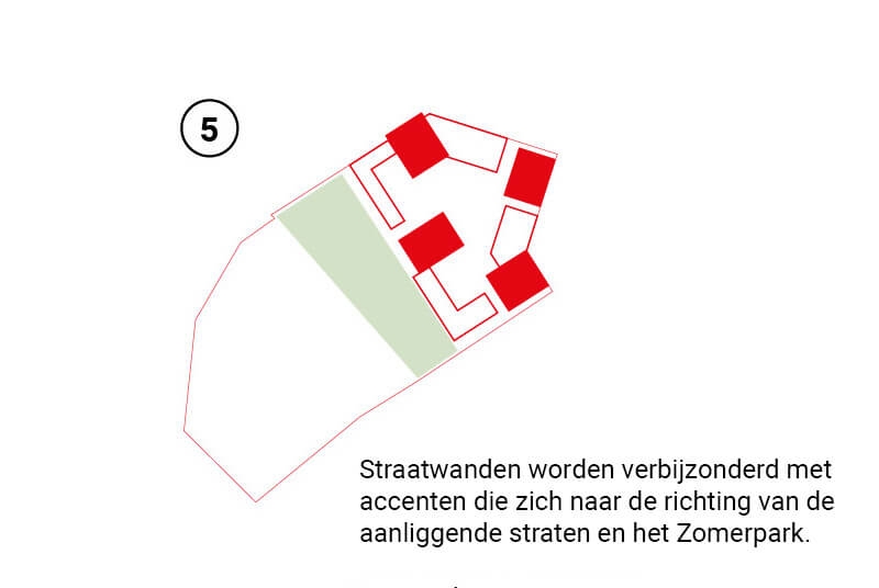 Publiek en groen