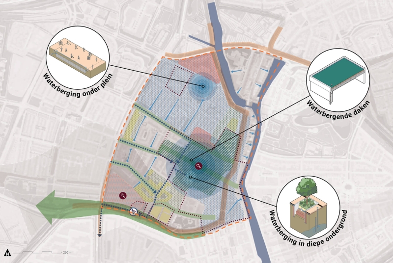 Wijkgerichte Deltaplannen