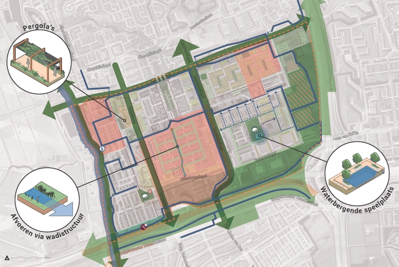 Wijkgerichte Deltaplannen
