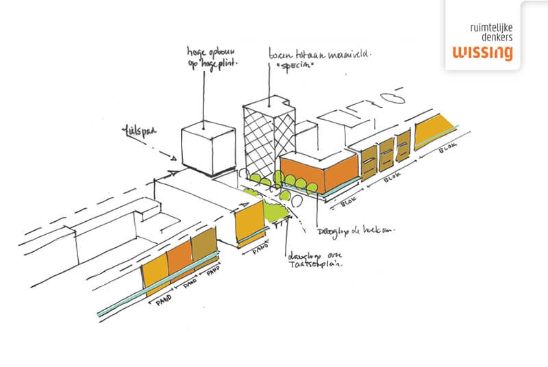 Groene en leefbare woonomgeving