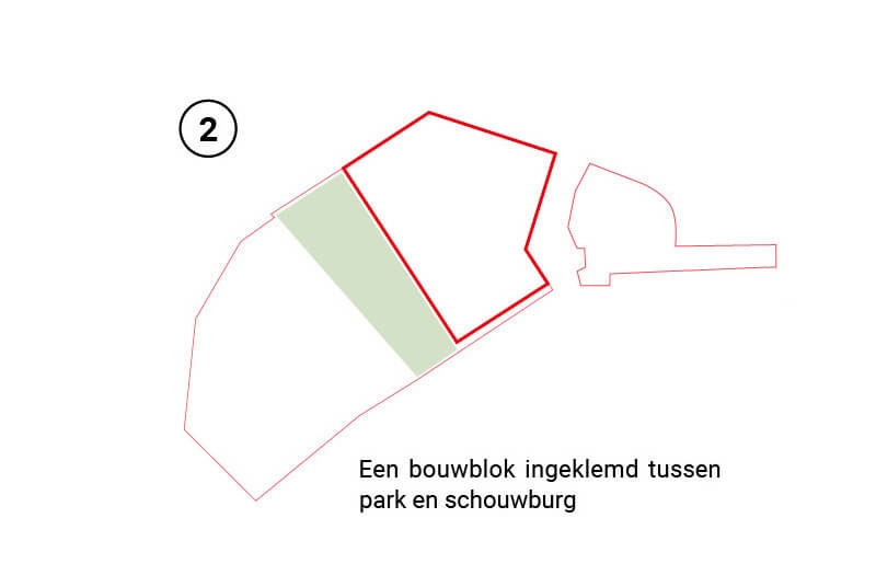 Publiek en groen